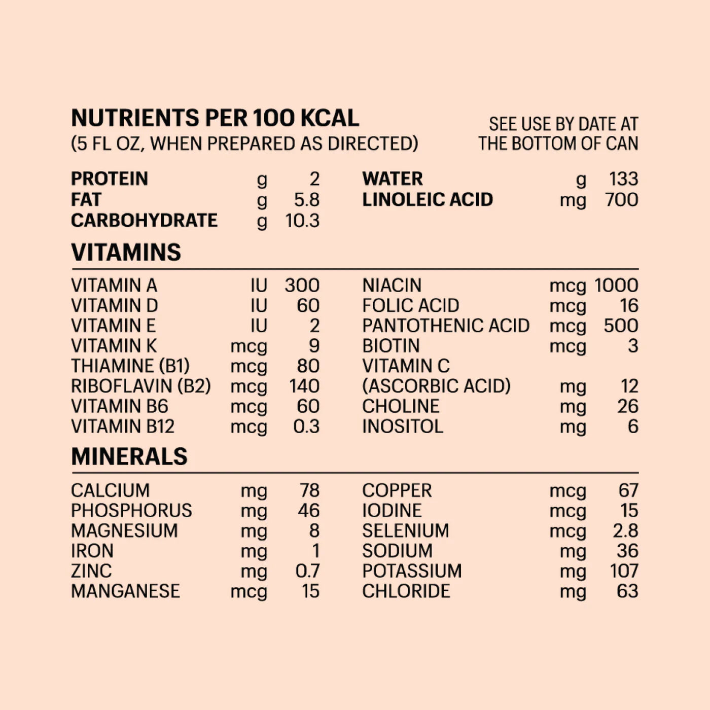 ByHeart Whole Nutrition Infant Formula (0-12 months)