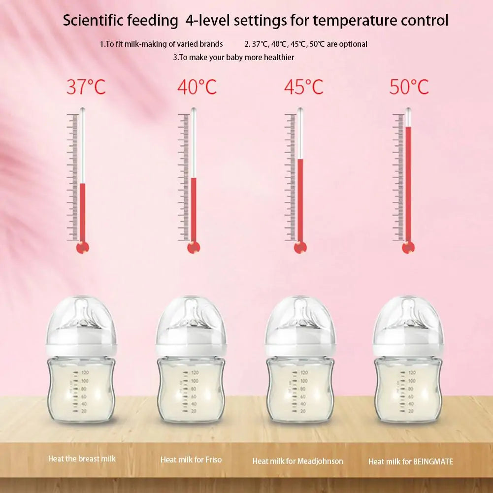 Jiffi - Baby Bottle Warmer