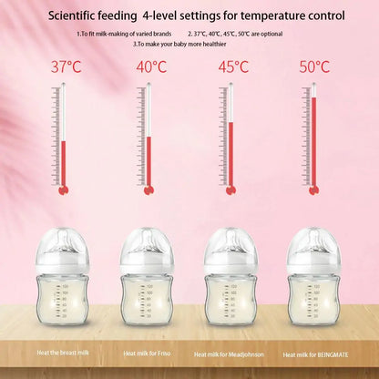 Jiffi - Baby Bottle Warmer
