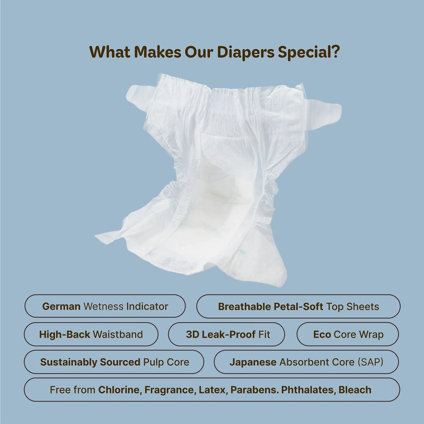 Manukind Sample Pack for Shopify Collective ONLY